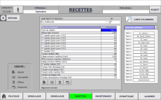 Recette informatique industrielle